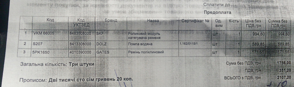 Заміна ланцюгів та помпи. 1