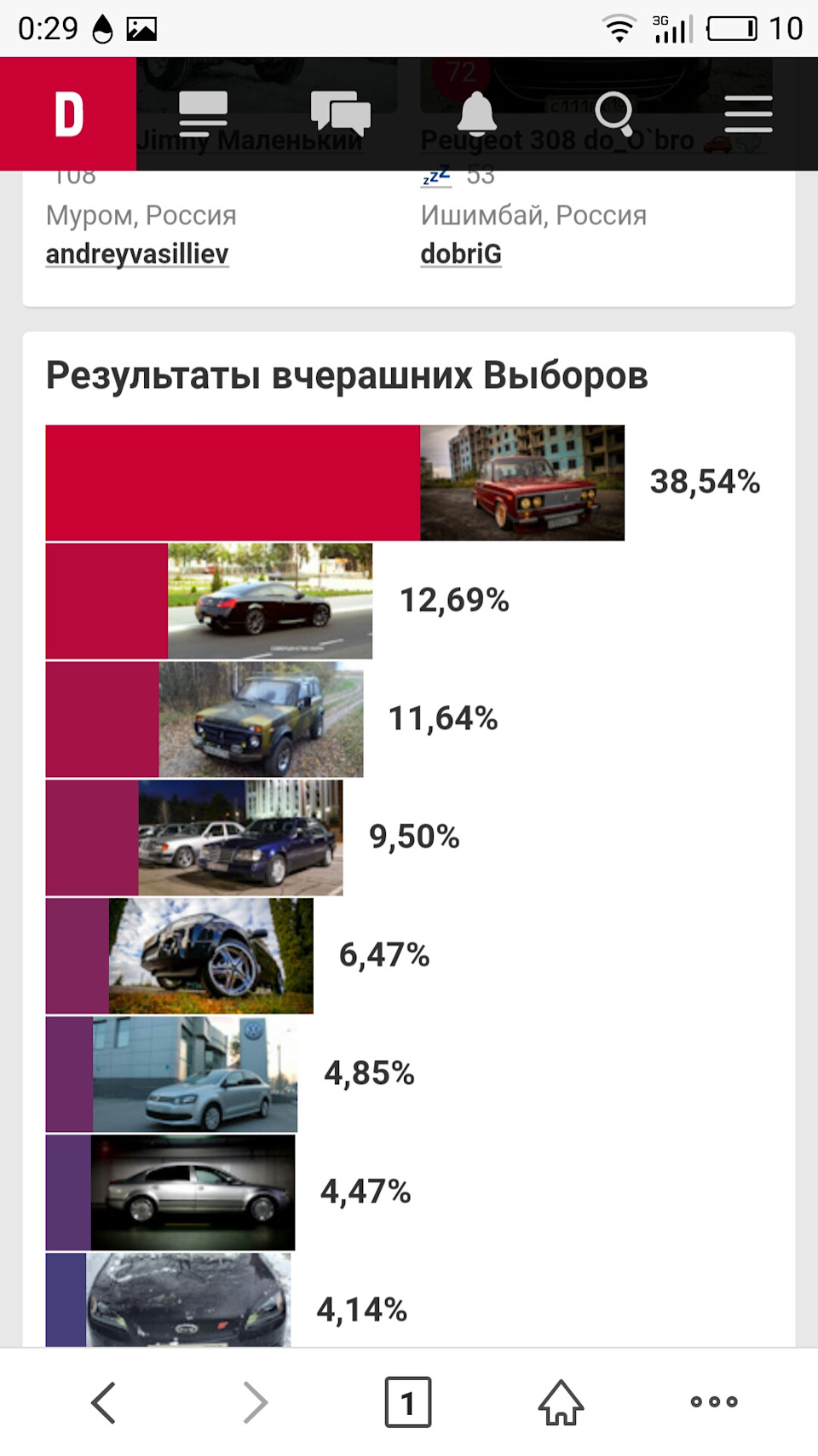 Підсумки виборів 31.03.2017) Пост подяки 3