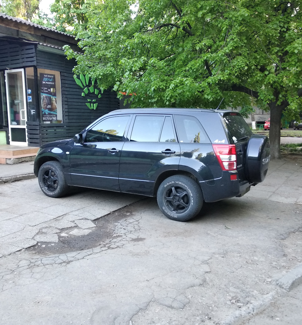 Різне 1