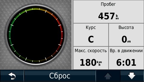 Поїздка до Криму (с. Веселе (біля Судака))28.06-01.07.12 та перевірка витрати мастила 1