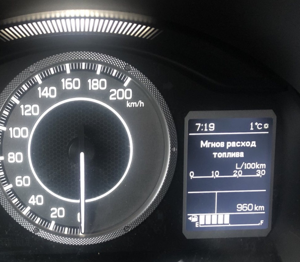 Обкатка Suzuki Ignis (2G) пройдена 1