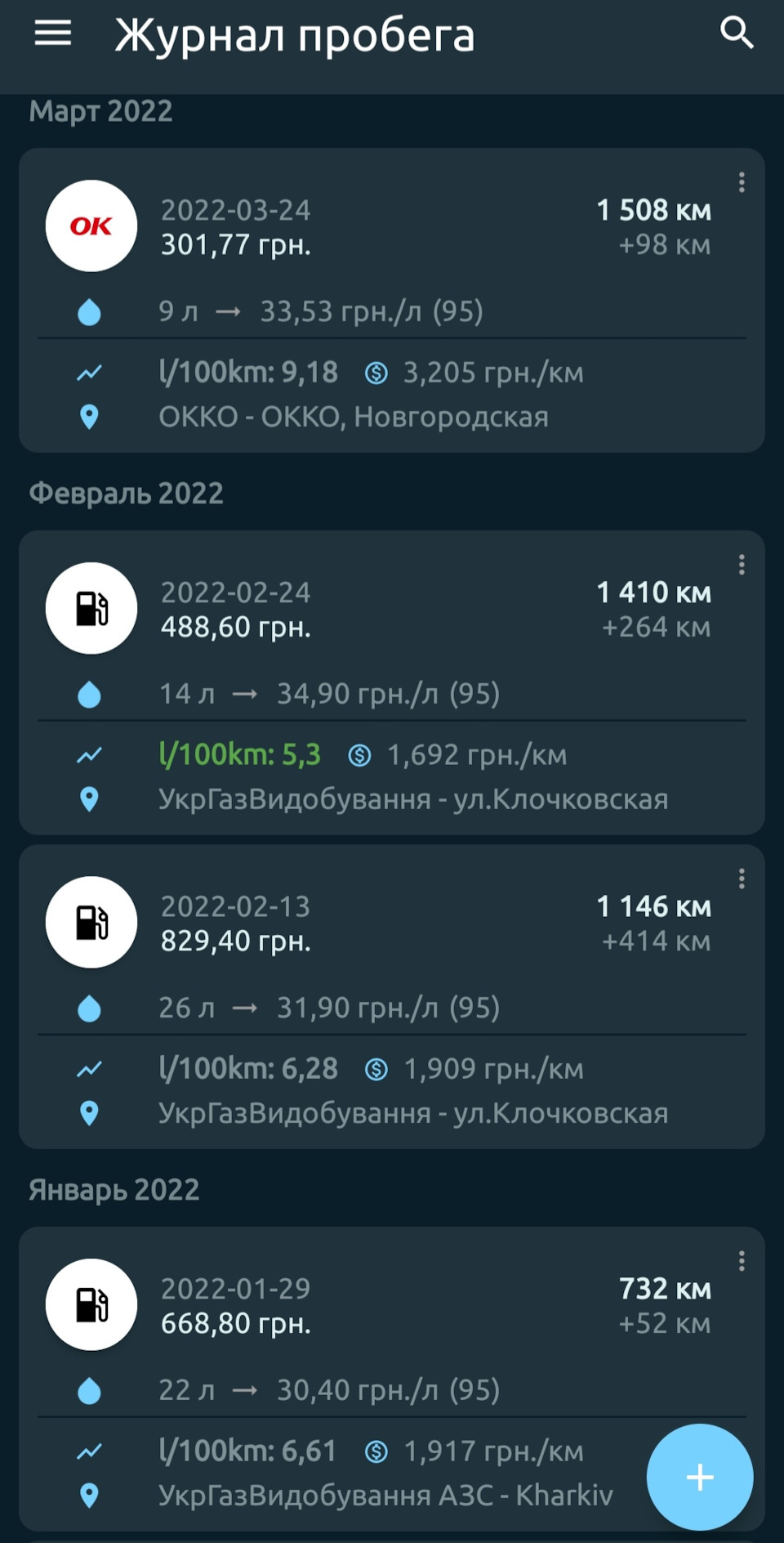 Витрата Suzuki Ignis (2G) 2