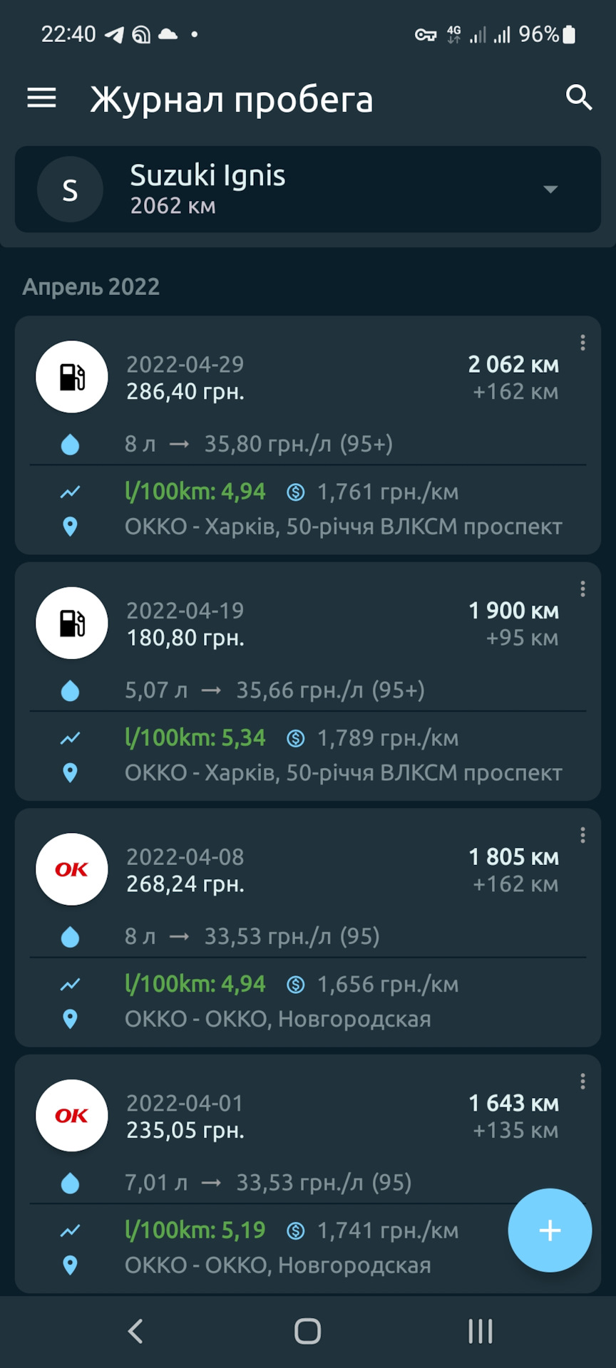 Витрата Suzuki Ignis (2G) 1