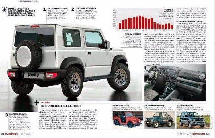 Фото салону Suzuki Jimny четвертого покоління 2