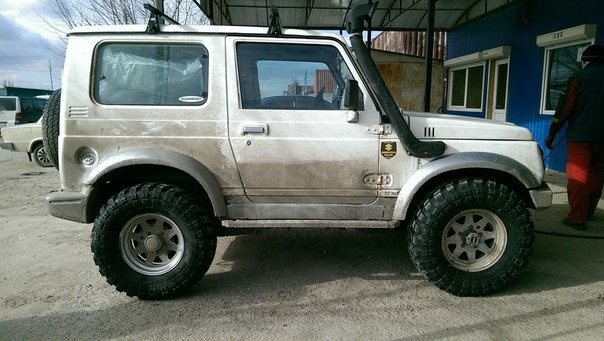 Перехід до нового розміру. 2