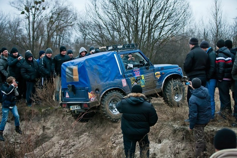 Ювілей тріал 6,5 років =) 2
