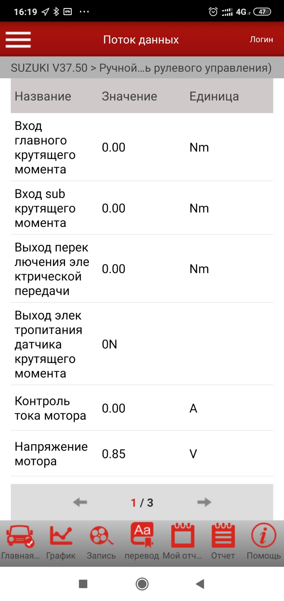 Калібрування рульової рейки 219000км 5