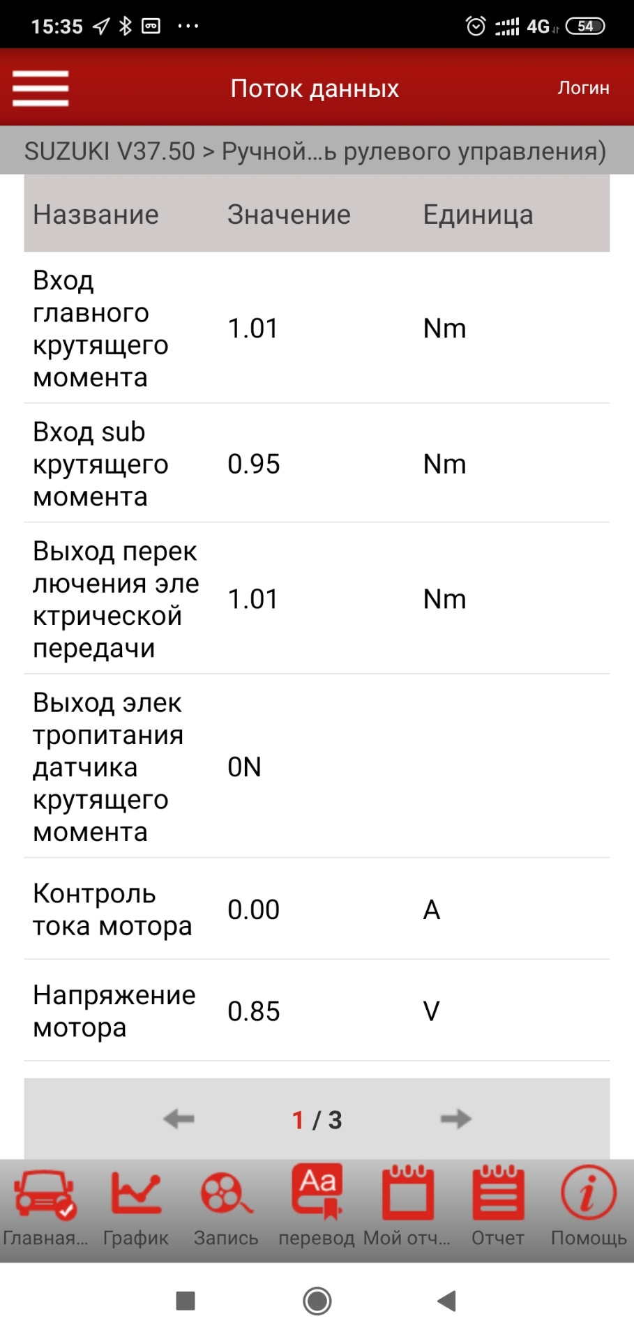 Калібрування рульової рейки 219000км 3