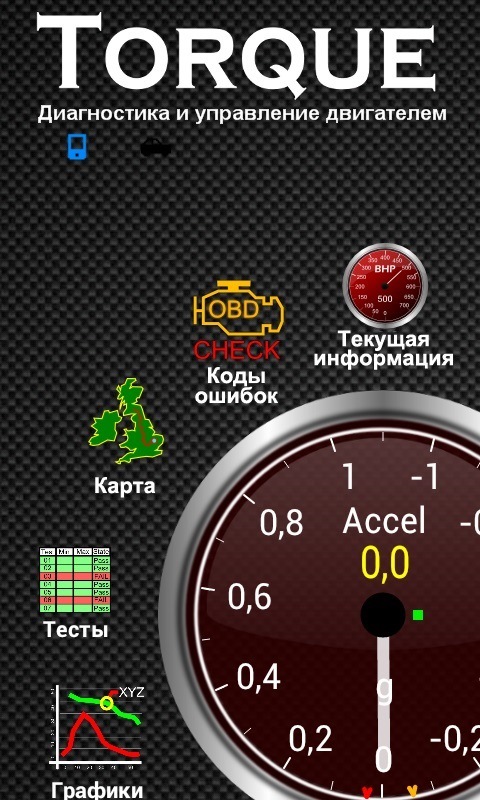 Check engine або Джекі Чан 2