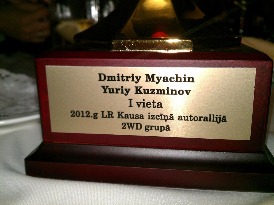 Підсумок поїздок 4