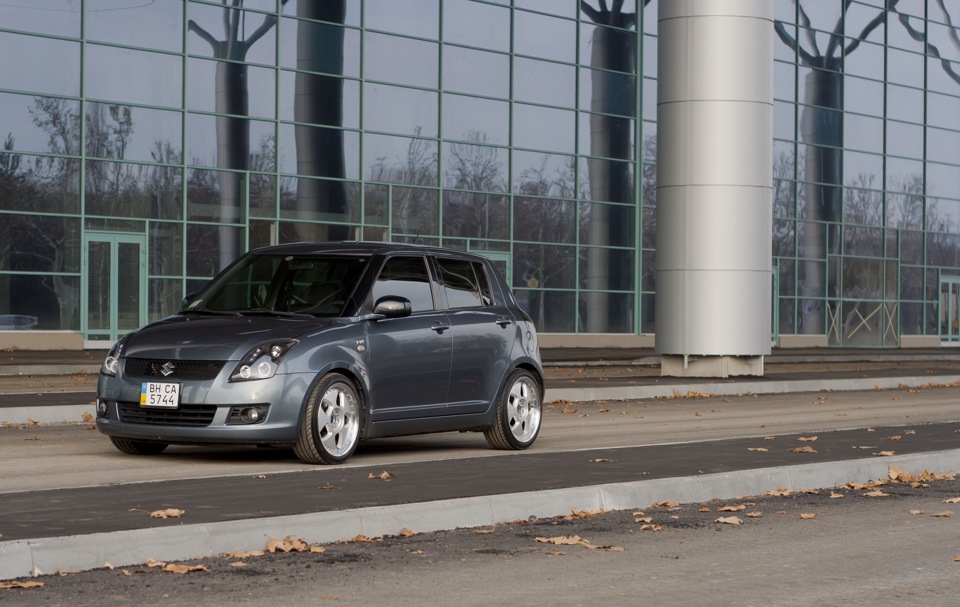 Вивчаю попит на свого Свіфта. 3