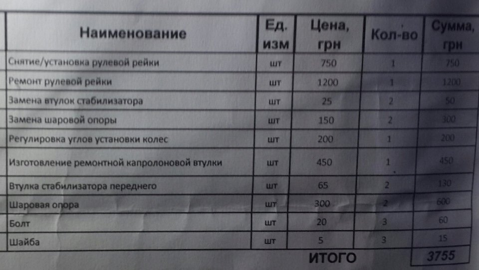 Ремонтик Малюка і трохи Інтриги 😉 1