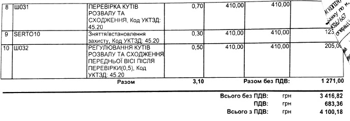 Перше ТО SX-4 3