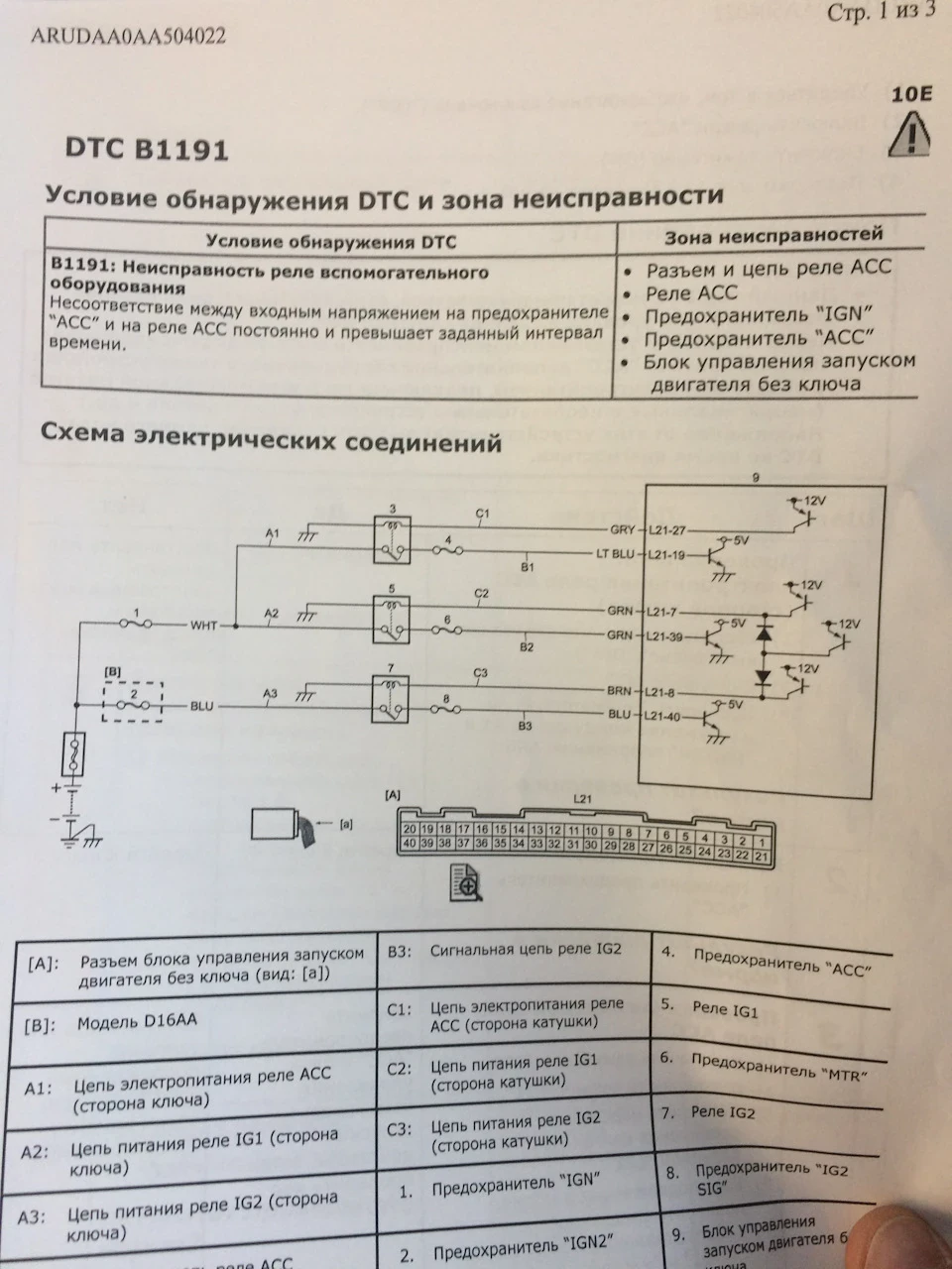 Усунення помилки із системою запуску
