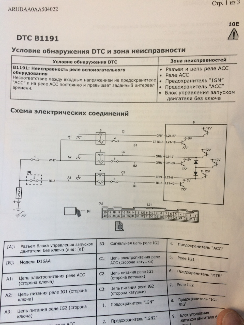 Усунення помилки із системою запуску 1