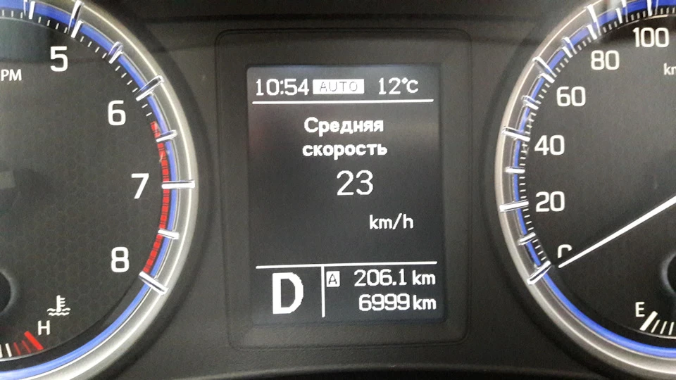 Пройшов рік! ТО-1. Покупки. Роздуми.