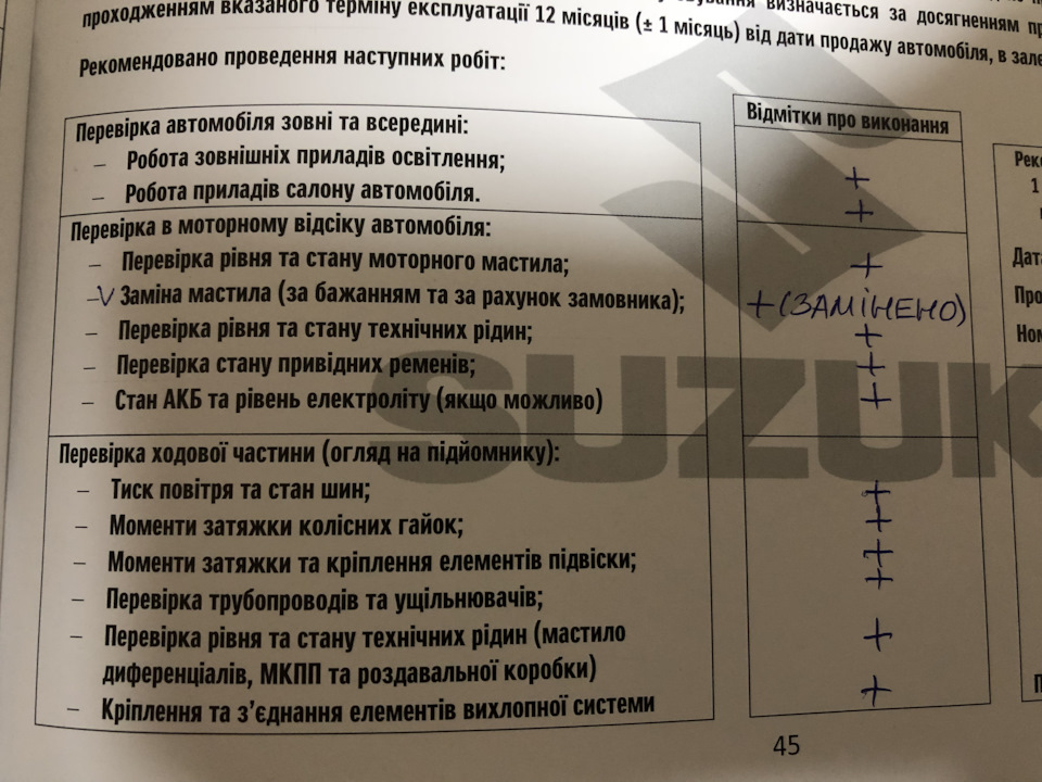 ТО-0 1