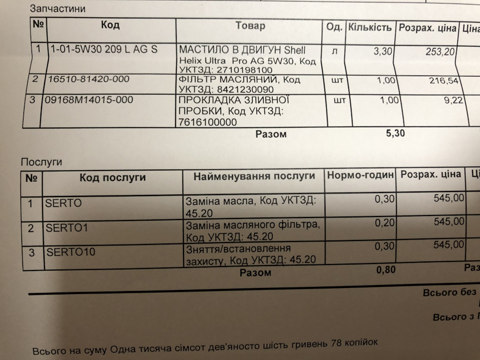 ТО-0 2
