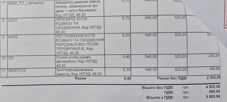 ТО-30000км або як злиняти на 215 у.о. 2