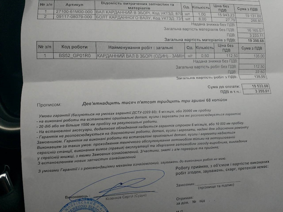 КАРДАННИЙ ВАЛ, ОБЕЗШУМКА ПАНЕЛІ ТА ІНШІ ПРИГОДИ SX4 1