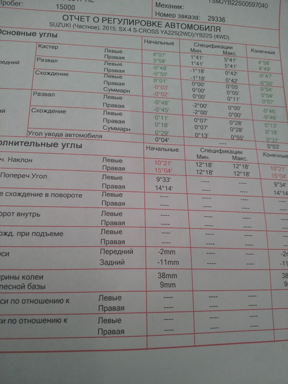 ТО 1 НА 10 ТИС. КМ. ПРОБІГУ 1