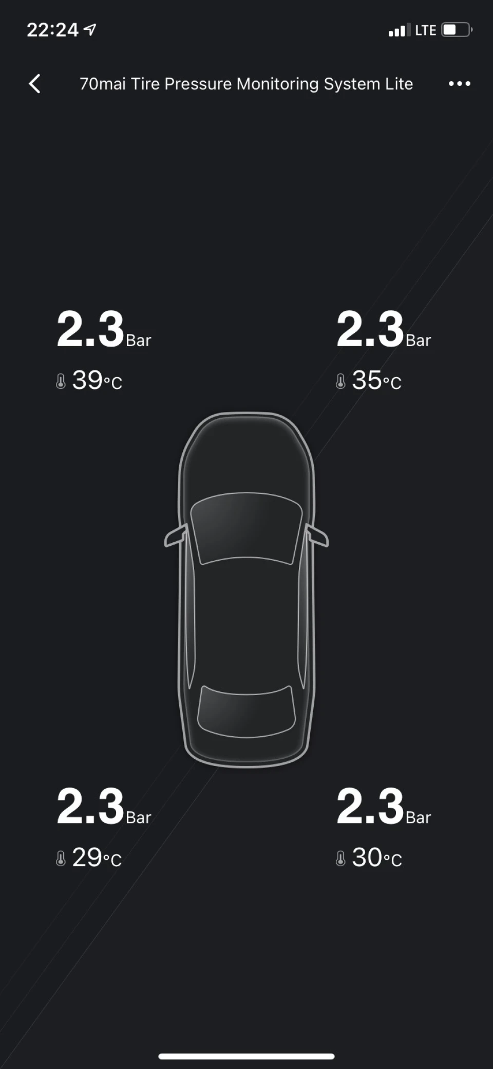 #22 Система контролю тиску в шинах Xiaomi 70Mai Tire Pressure Monitor TPMS Lite