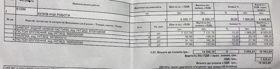 Каско. Задній бампер - заміна та фарбування 1