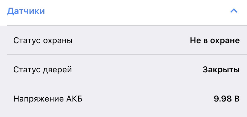 ВіДі Гранд: Немає подій 2