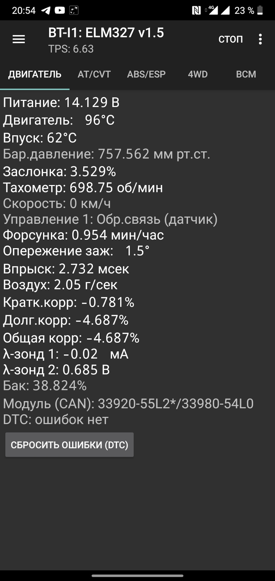 Зниження динаміки розгону. Стан каталізатора за напругою ДК2 3