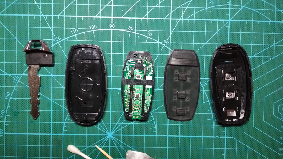 Між іншим і ключ-брелок 3