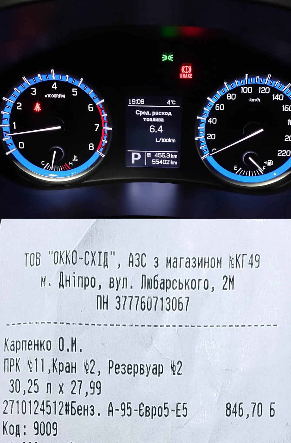 Реальна витрата Дніпро-Харків