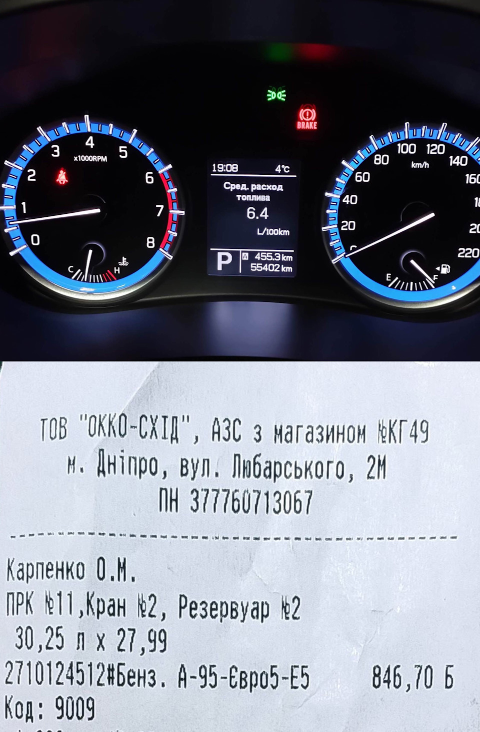 Реальна витрата Дніпро-Харків 1