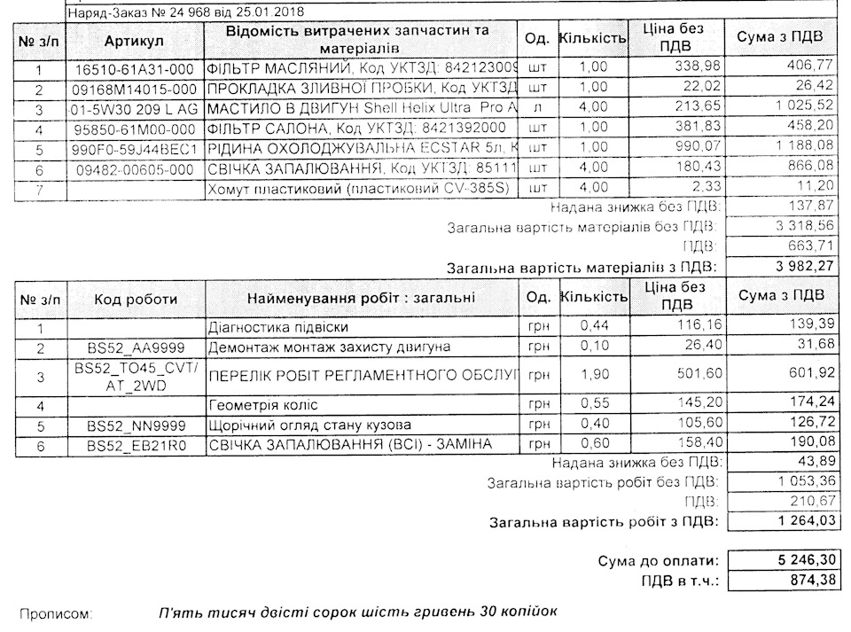 Швидколітнє ТО 3 1