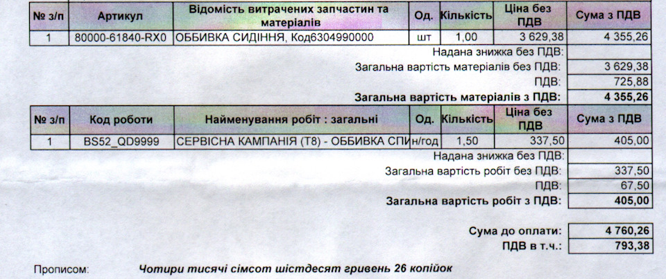 Власне, ТО 2 2