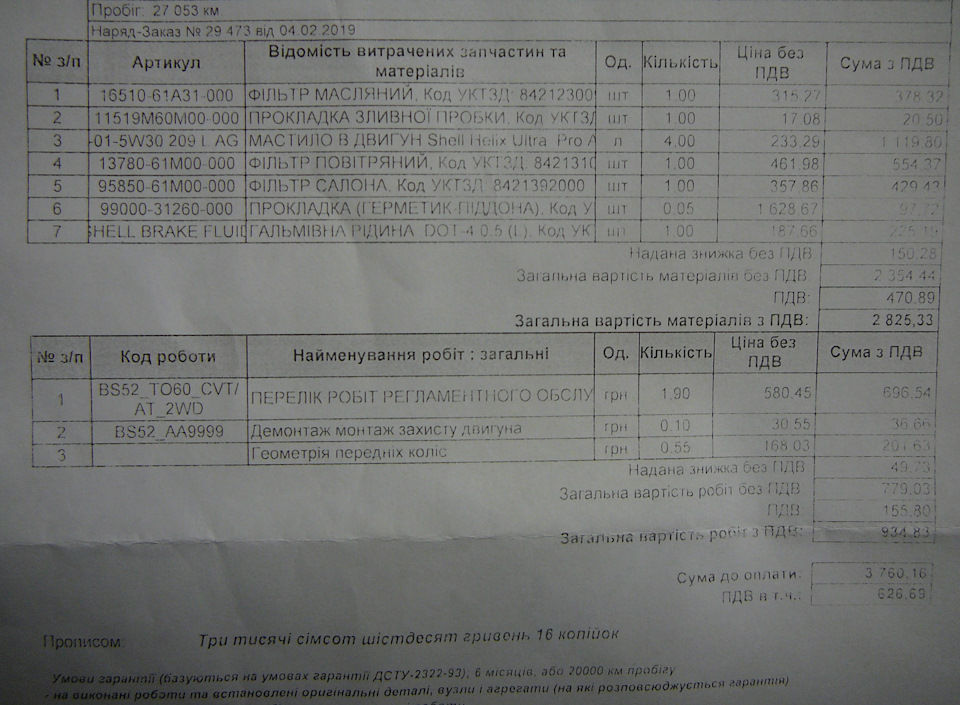 Веселі підрахунки 1