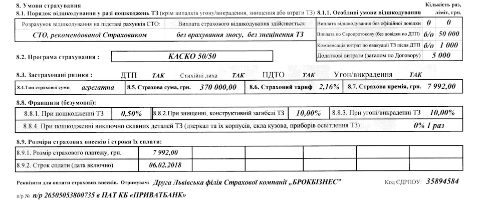 Чарівна стабільність вартості автомобіля (страхування) 3
