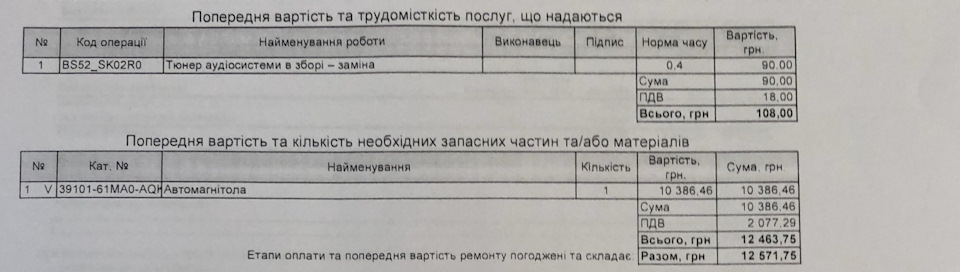 Перевірка перед закінченням гарантії 2