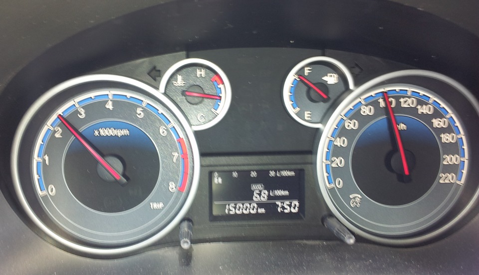 Планове ТО 15000 1