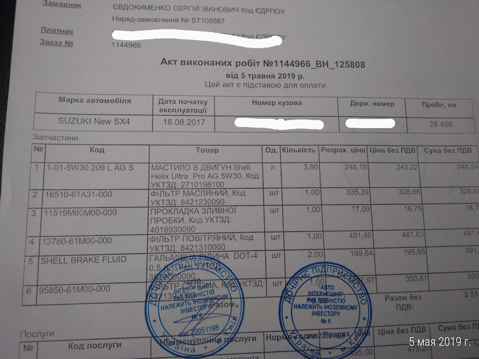 ТО2 забув відписати 3