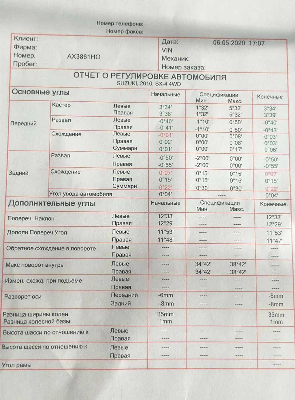 Розвал на 10.000 км