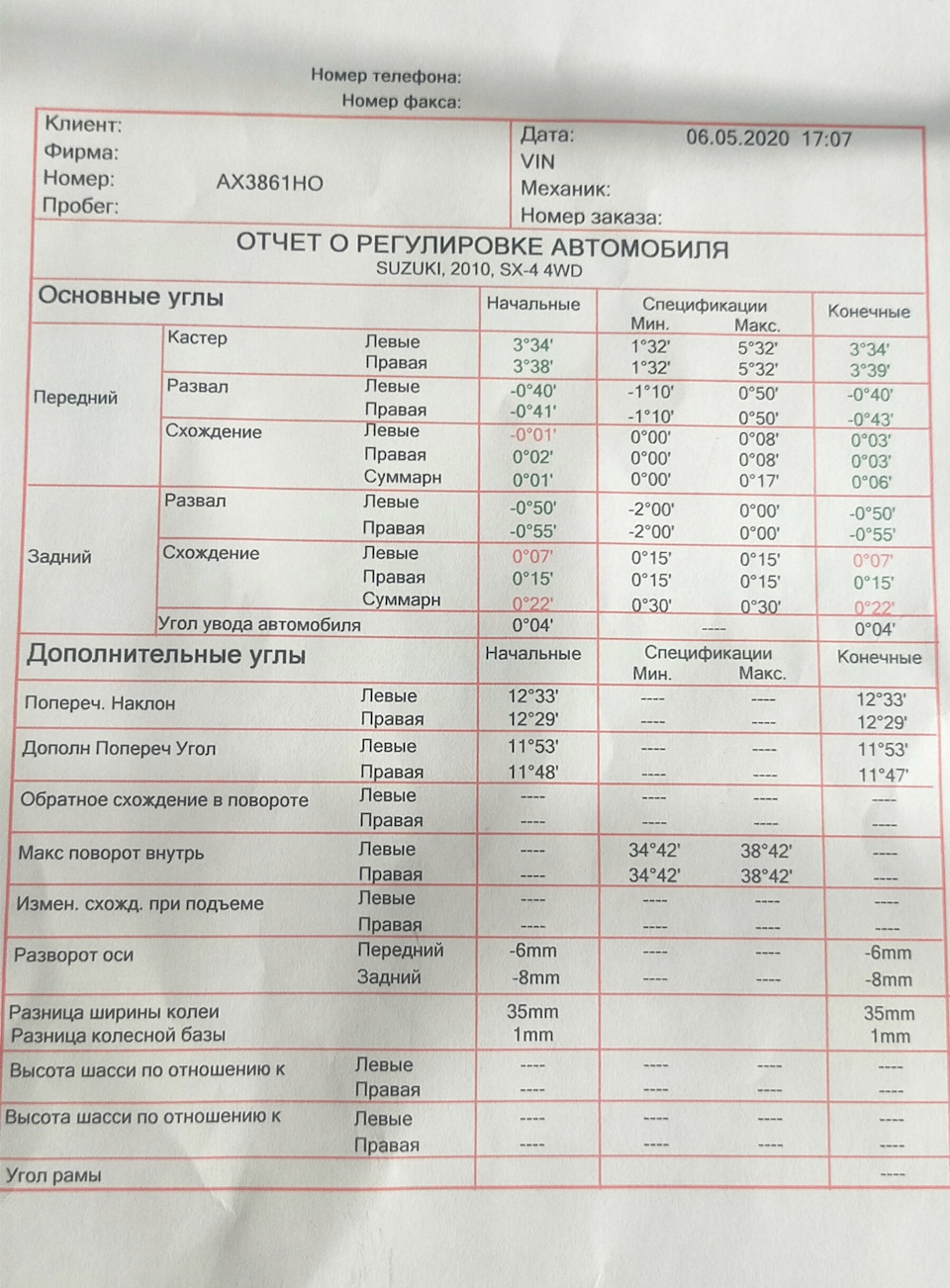Розвал на 10.000 км 1