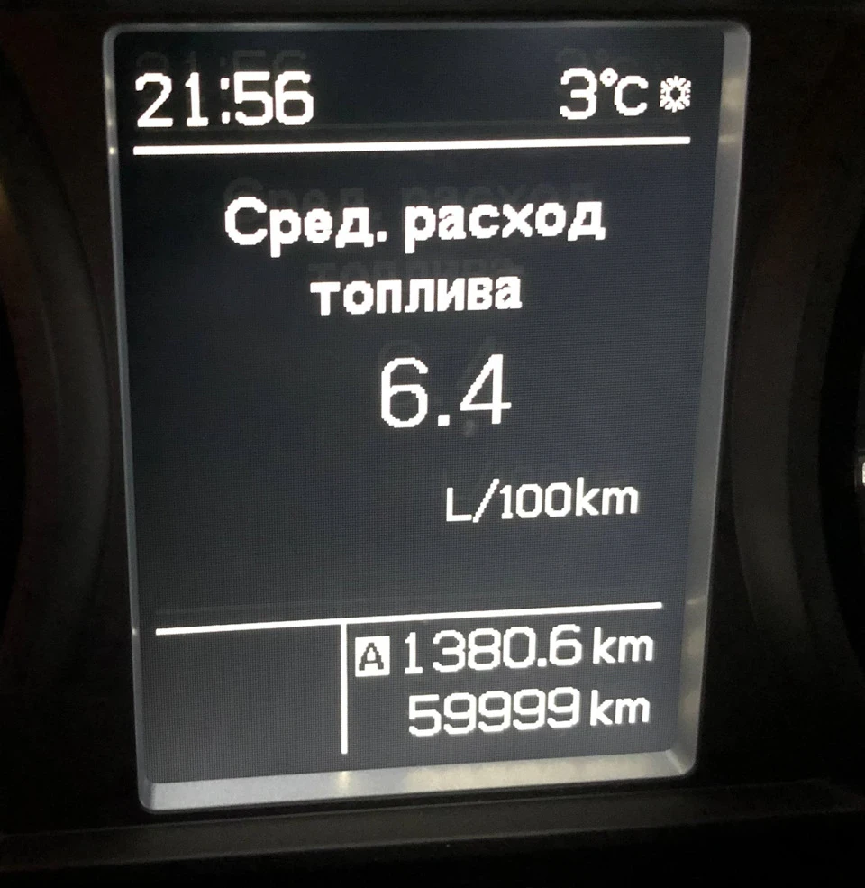 Красиві цифри на спідометрі
