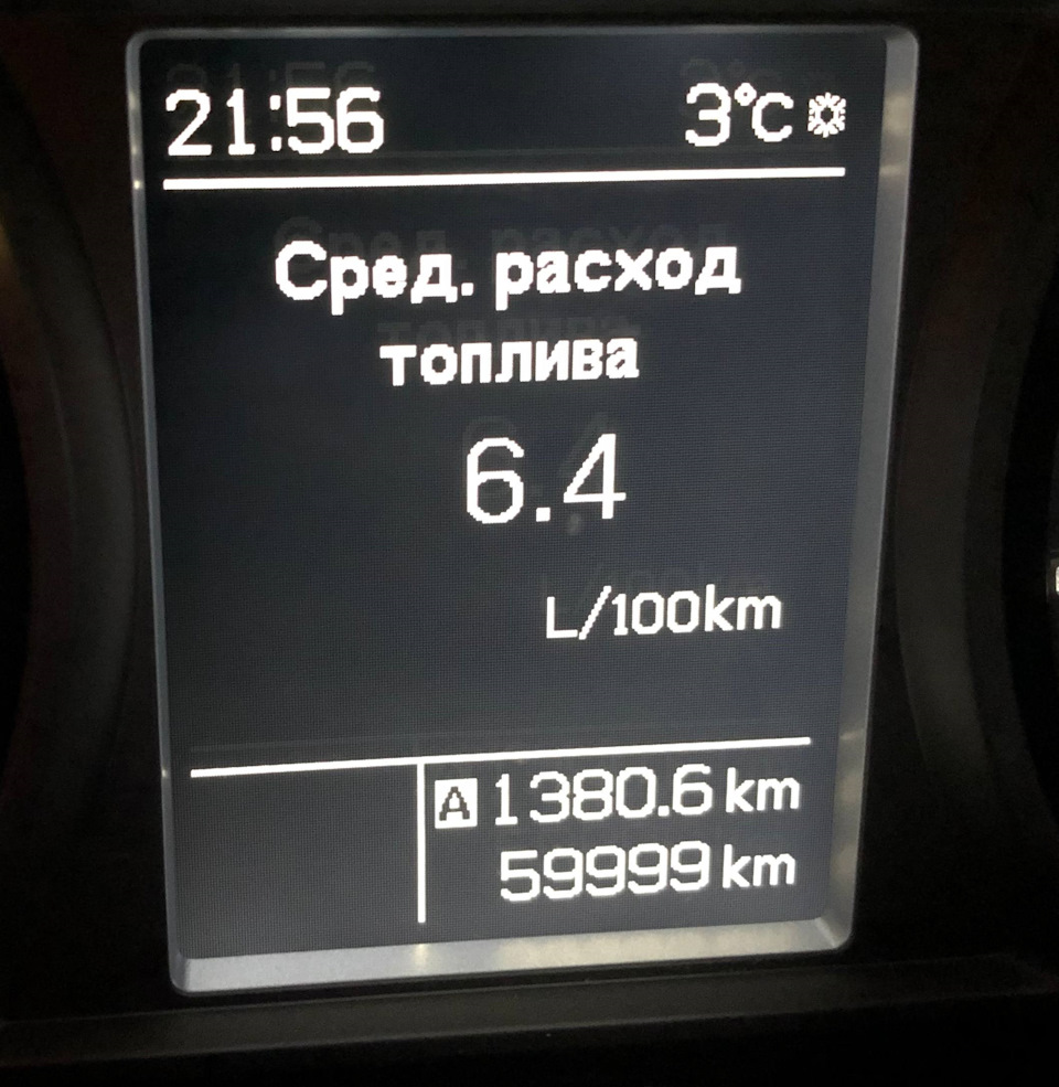 Красиві цифри на спідометрі 1