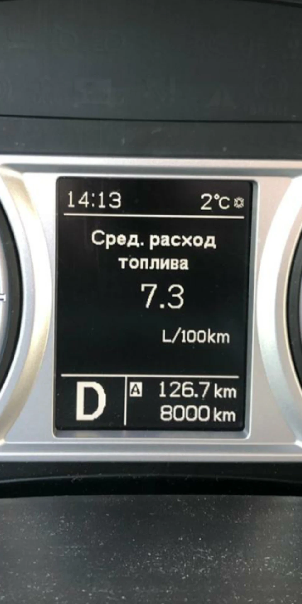 Просто красиві цифри пробігу:)