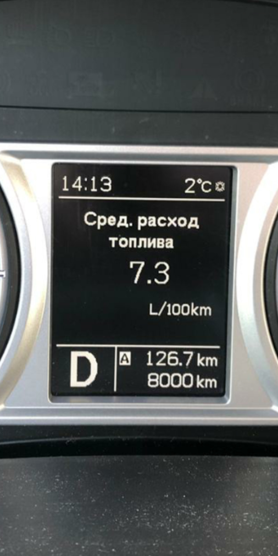 Просто красиві цифри пробігу:) 1