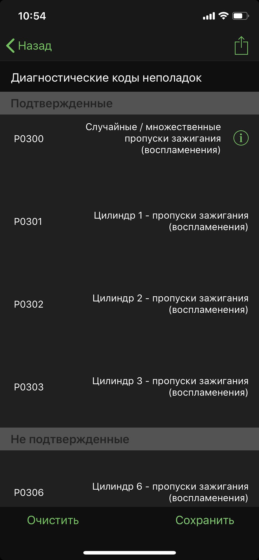 Велике Газове ТО 5