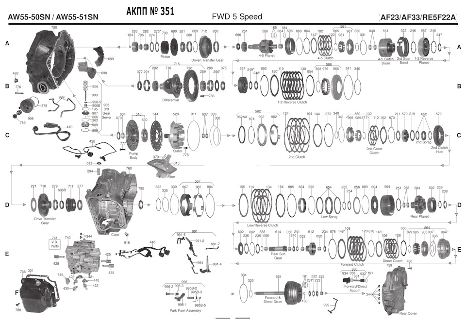 Ремонт АКПП AW55-50sn 1