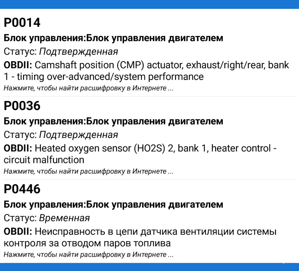 Витрата та інша фі*ня :) 2