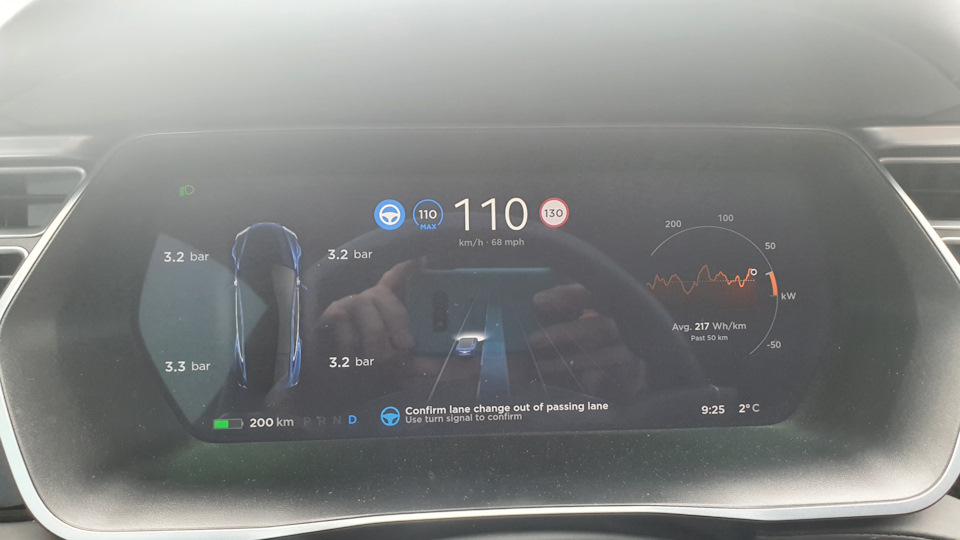 Рік експлуатації Tesla Model S 75D та 20тис. 4
