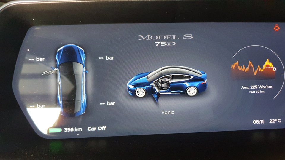 На Tesla S Харків Дніпро. 1